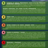 Material para capacitación