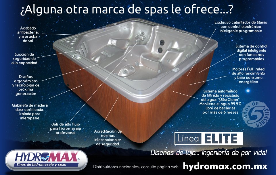 Elite - Características Spas