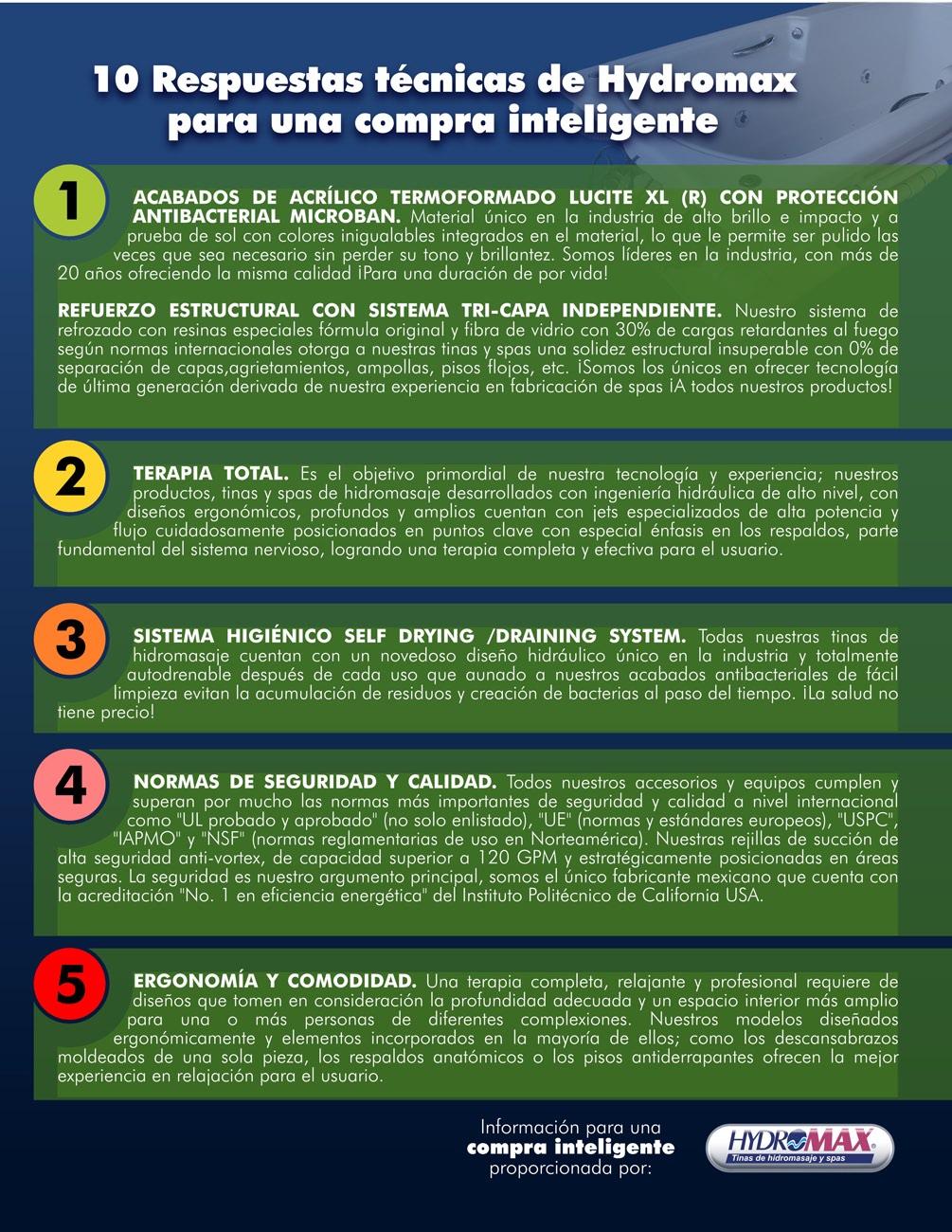 Poster 10 respuestas
