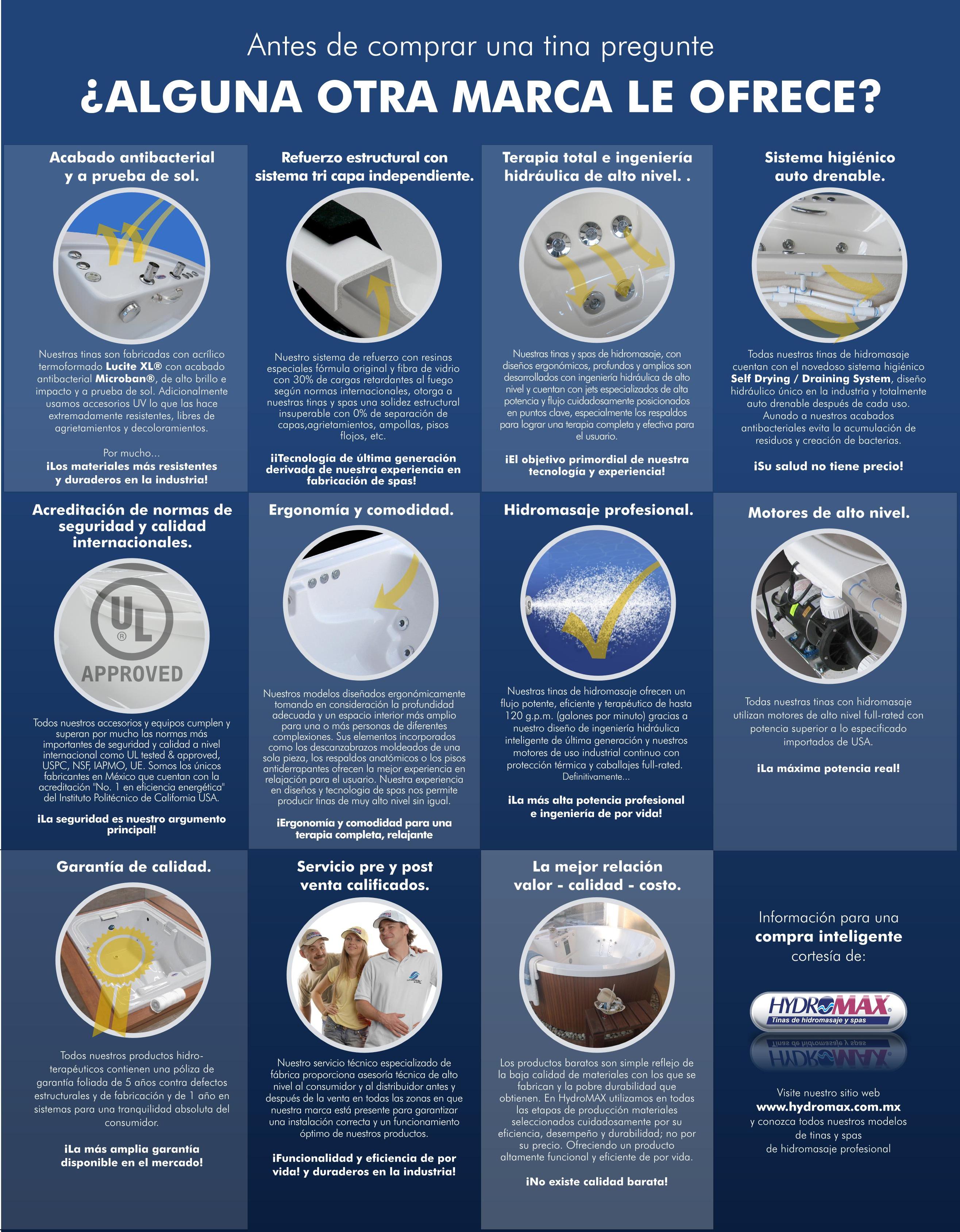 Poster por qué comprar HydroMAX